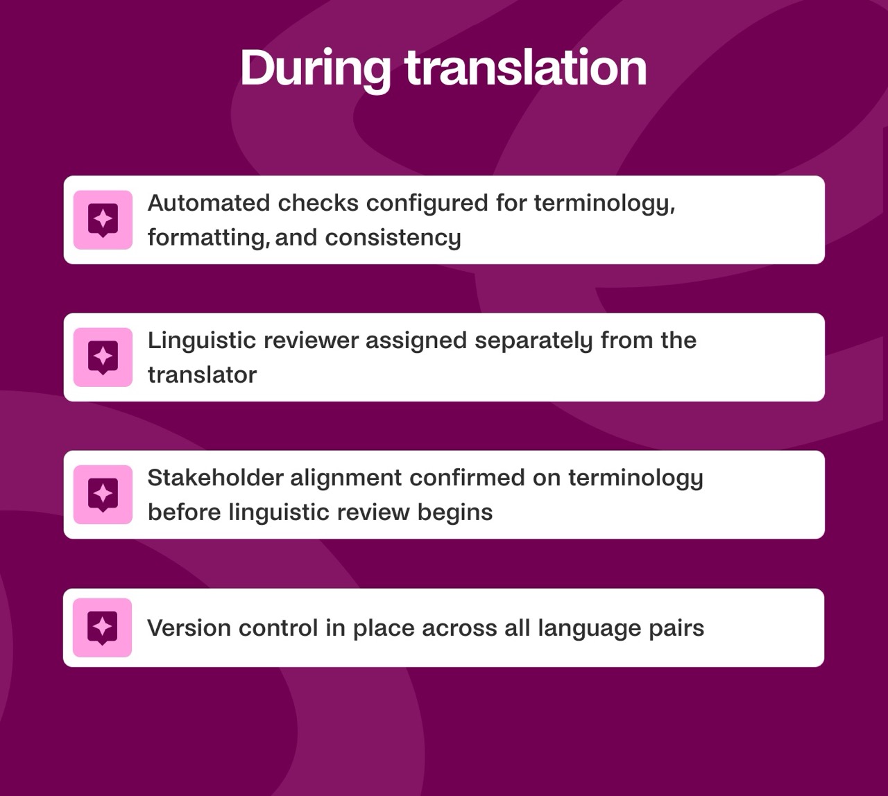 During translation: Automated checks configured for terminology, formatting, and consistencyLinguistic reviewer assigned separately from the translatorStakeholder alignment confirmed on terminology before linguistic review beginsVersion control in place across all language pairs