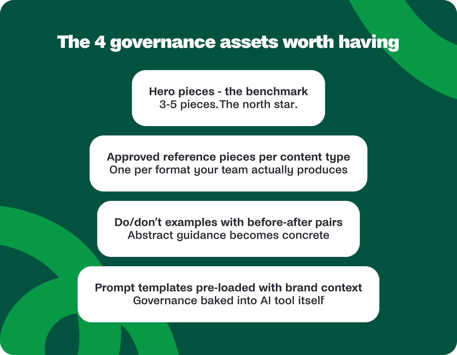 four content governance assets to have