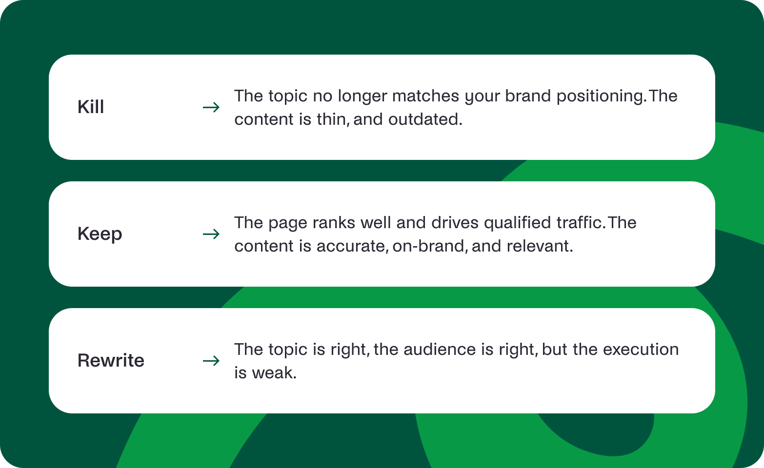 what content to keep rewrite or kill 