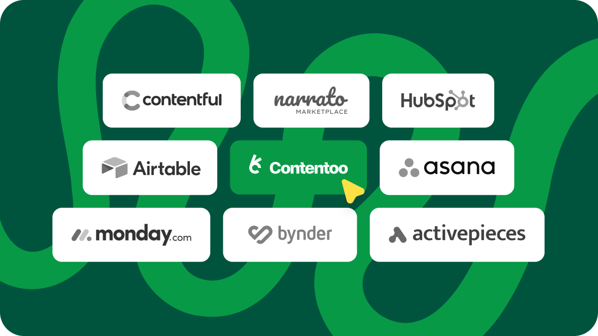 best content workflow software and tools 2026