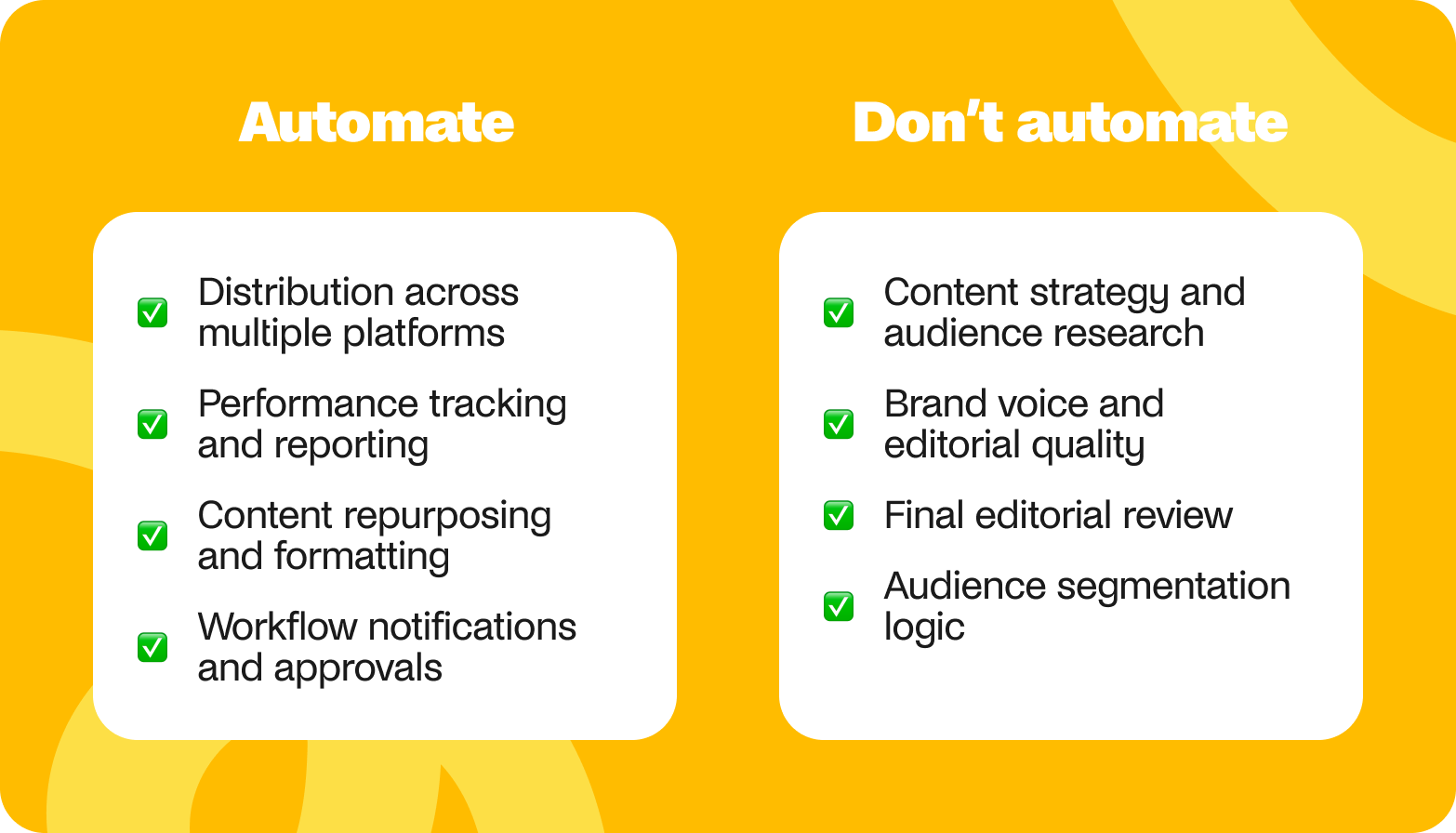 what you should automate content