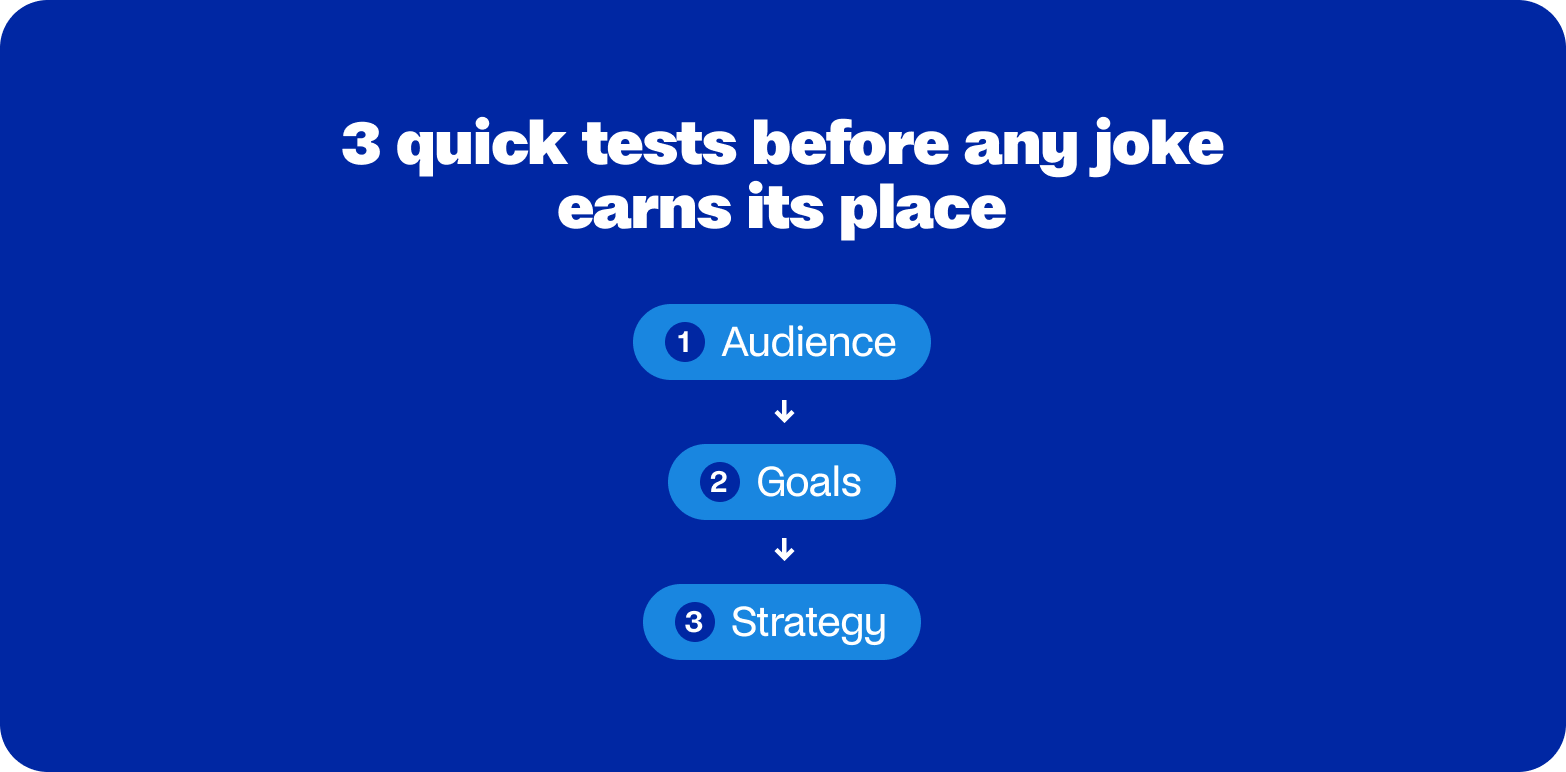 what to test before making any joke