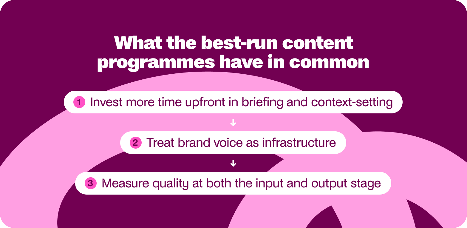best-run content programmes