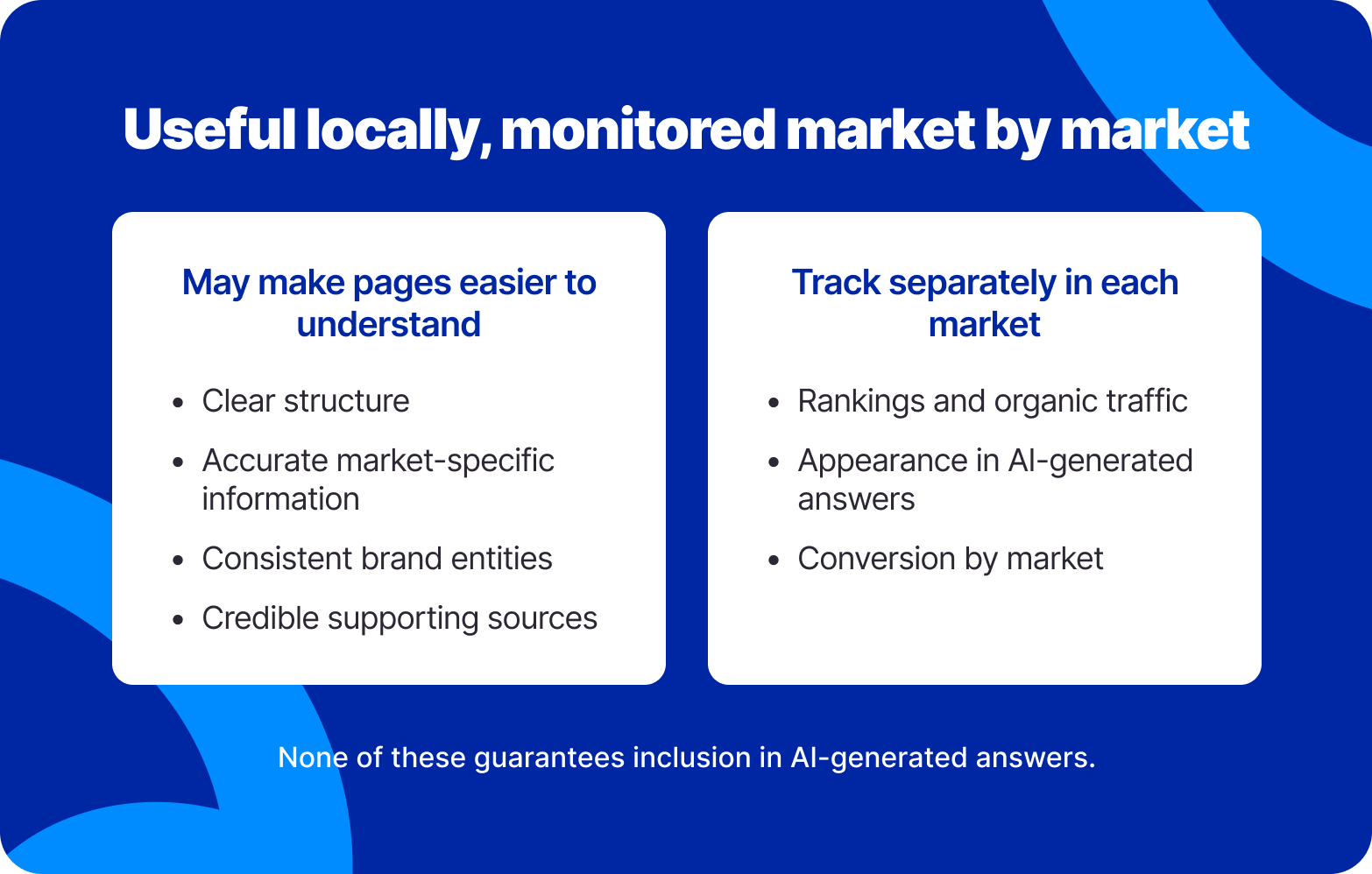Useful locally, monitored market by market: what may help AI search and what to track