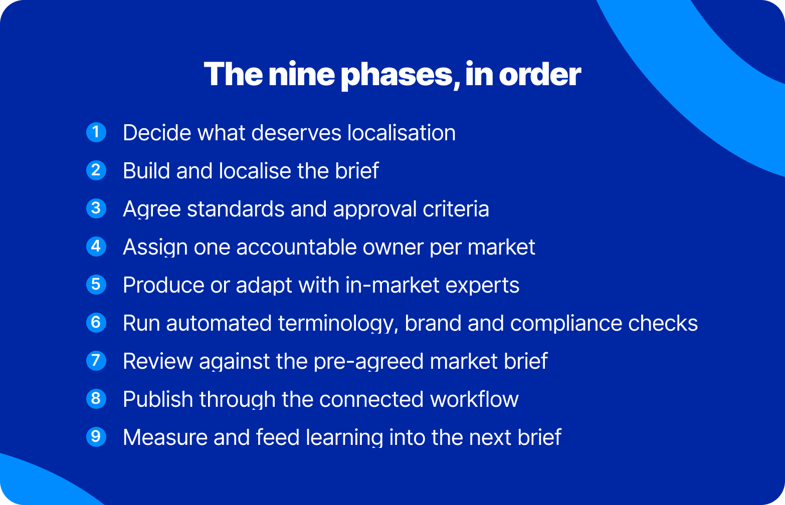 The nine phases of a multilingual content workflow, in order