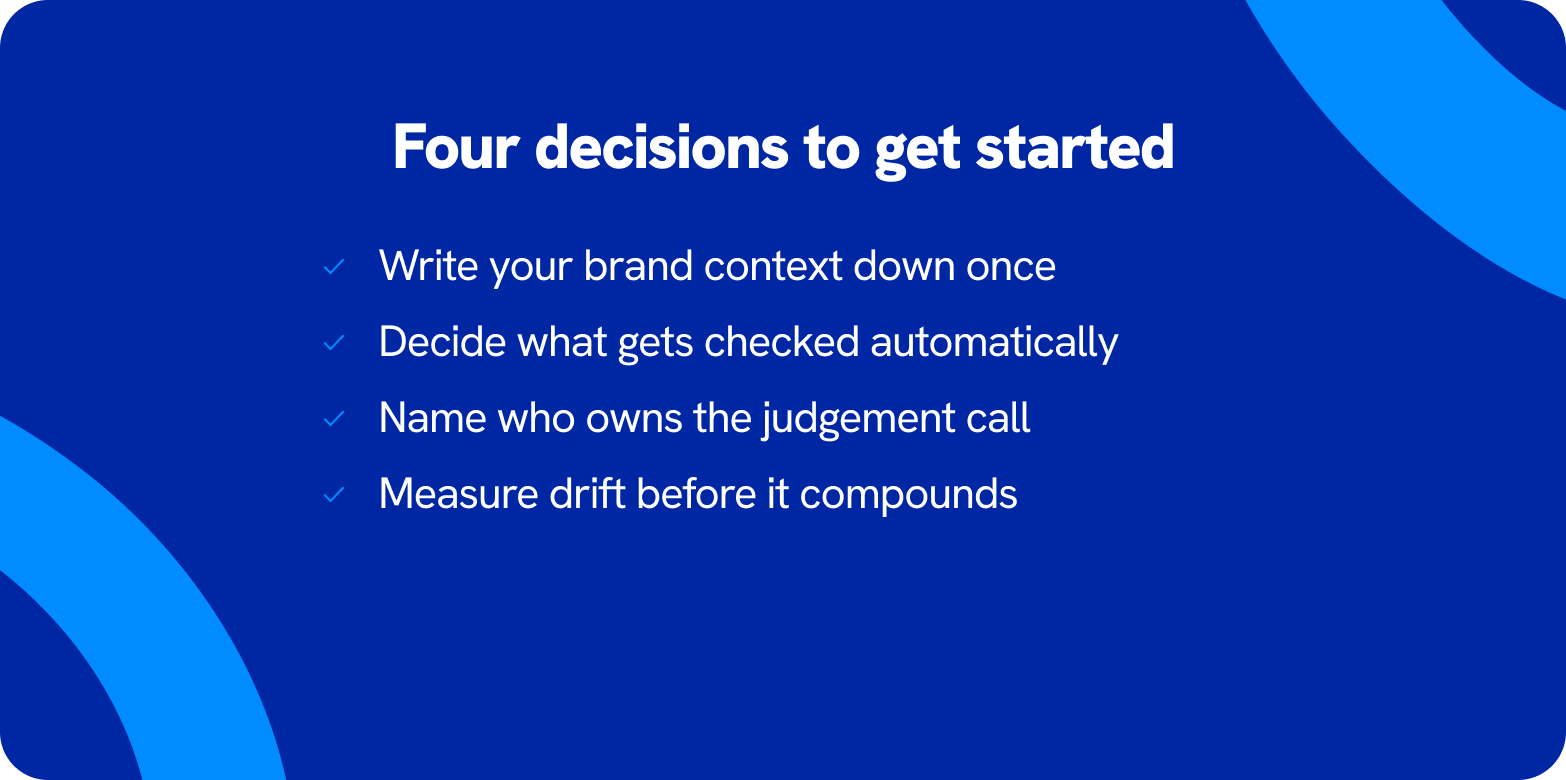 Four decisions: write brand context down once, decide automatic checks, name the owner, measure drift