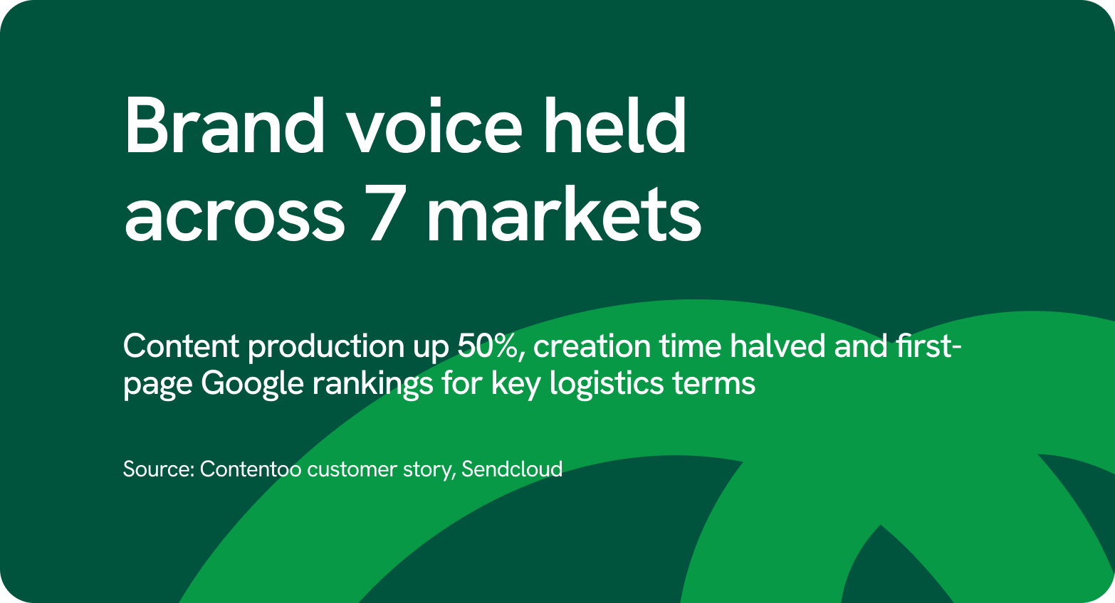 Sendcloud kept its brand voice across seven markets with content production up 50%