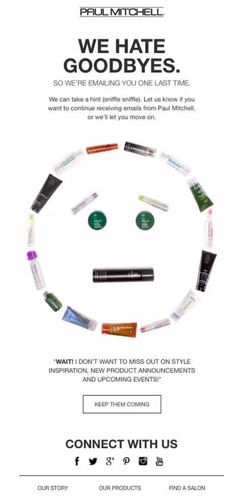 A win-back email campaign