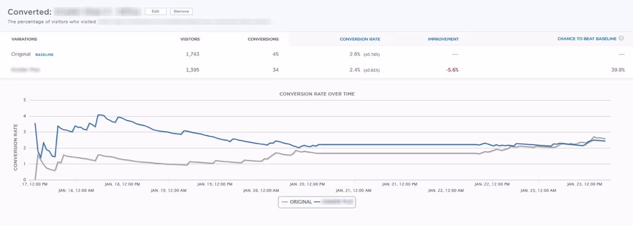Google Analytics Content Experiments use an A/B/N model instead. Which is like a step in between one-variable-only A/B tests and coordinated-multiple-variable multivariate tests.