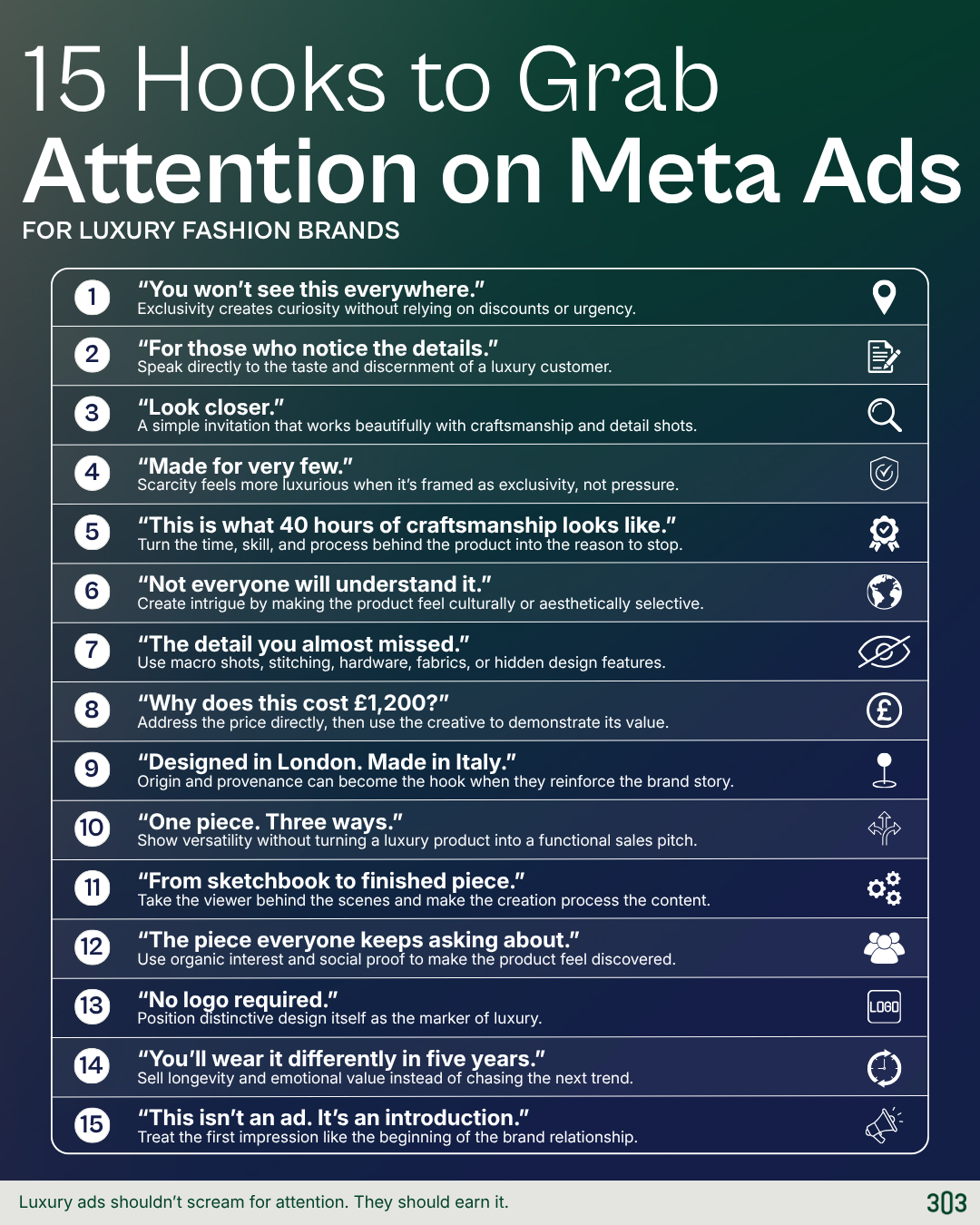15 Meta Ad Hooks.png