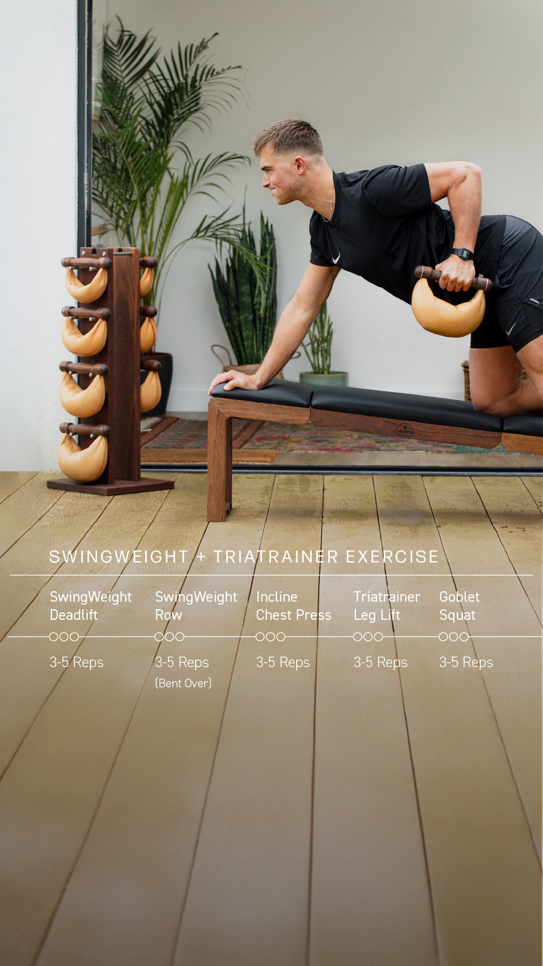 NOHRD: SwingWeight Workout