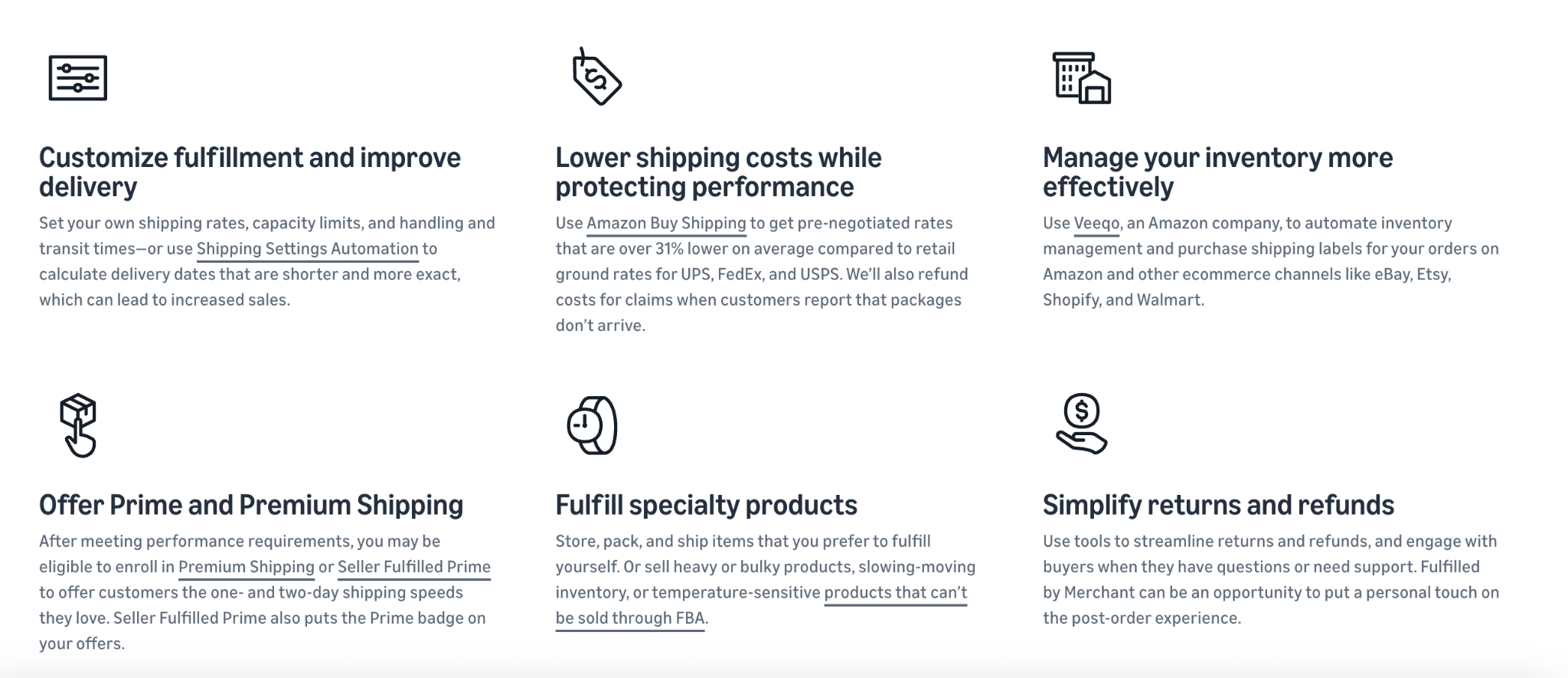 Amazon FBM features