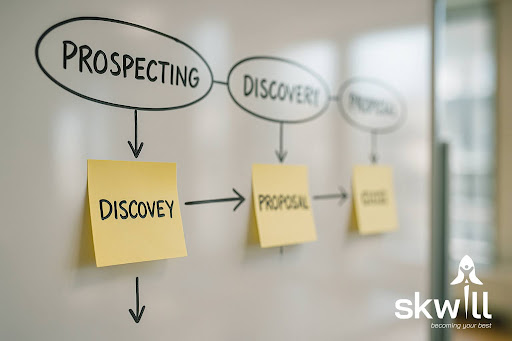 Discvery proposal