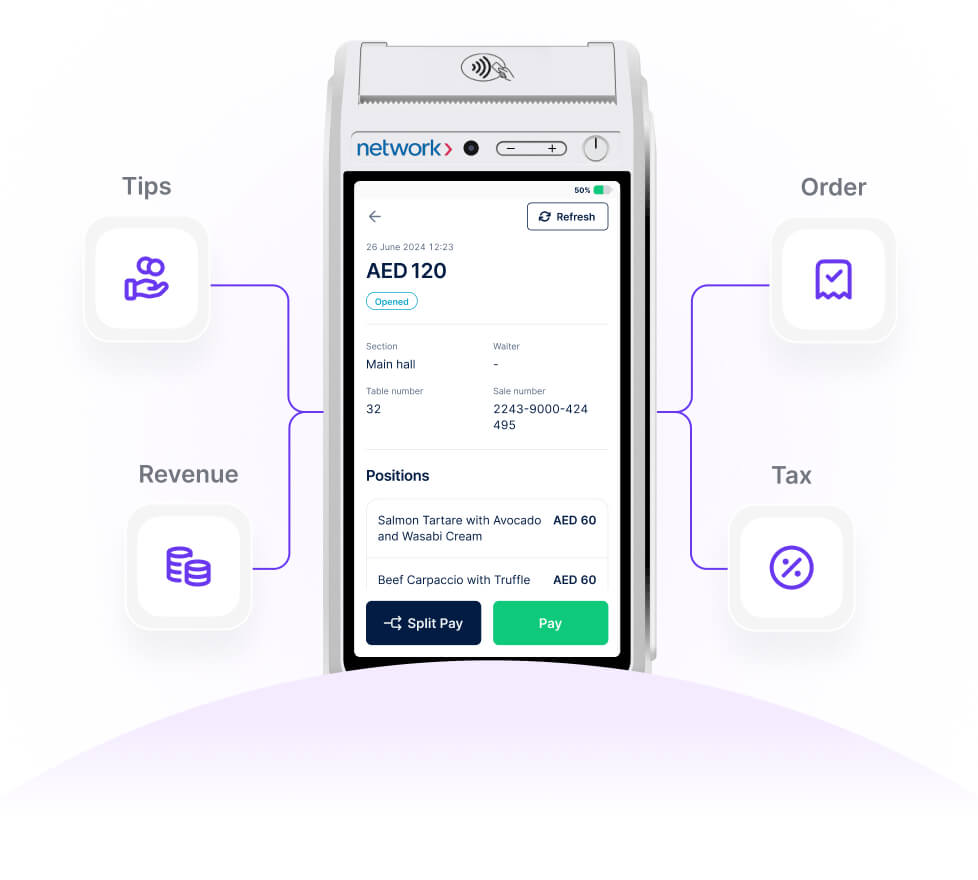 POS System Interface