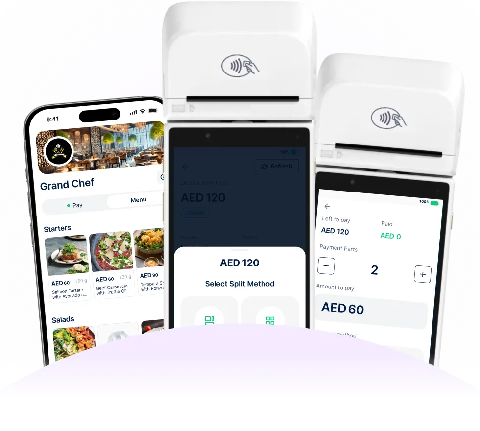 POS System Interface
