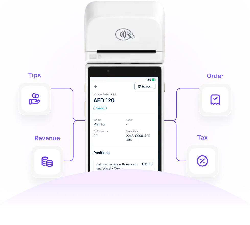 POS System Interface