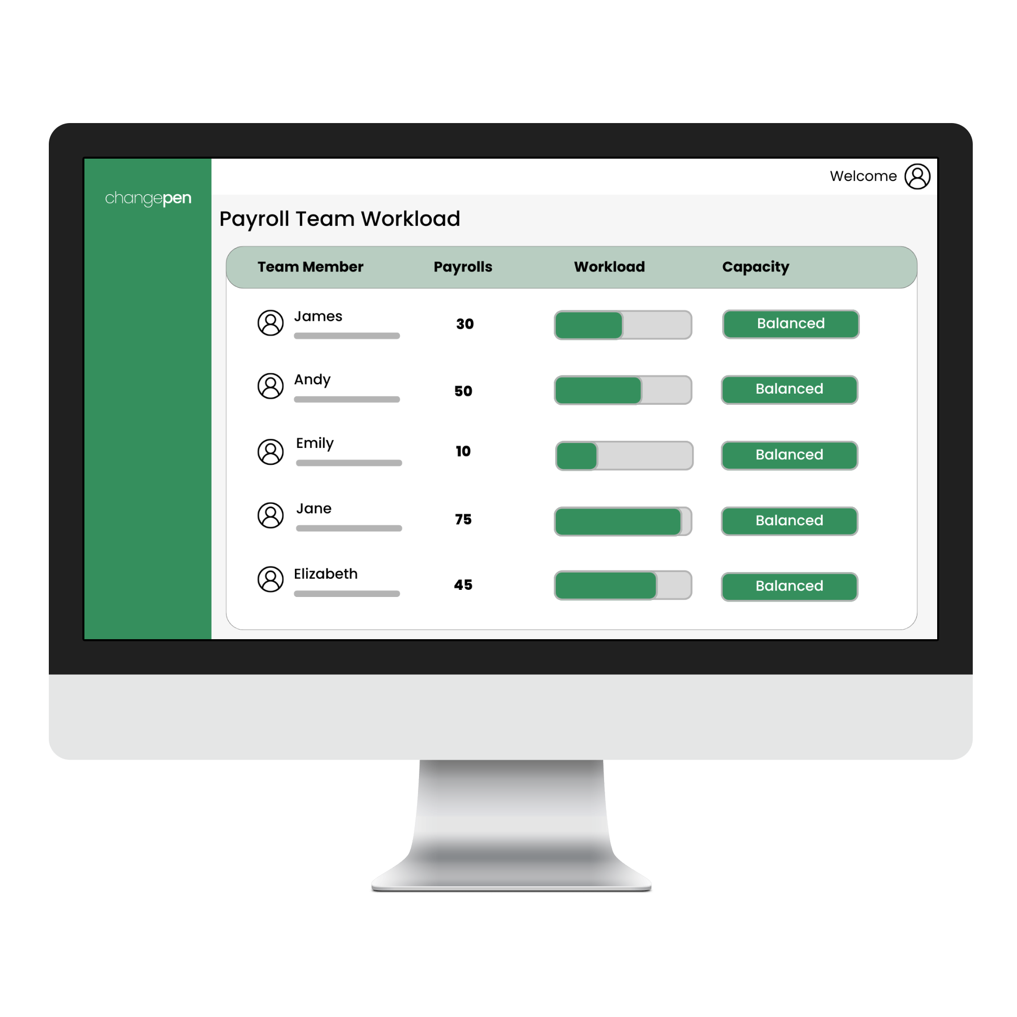 This is a mock of a pay change with a list of fields and their values