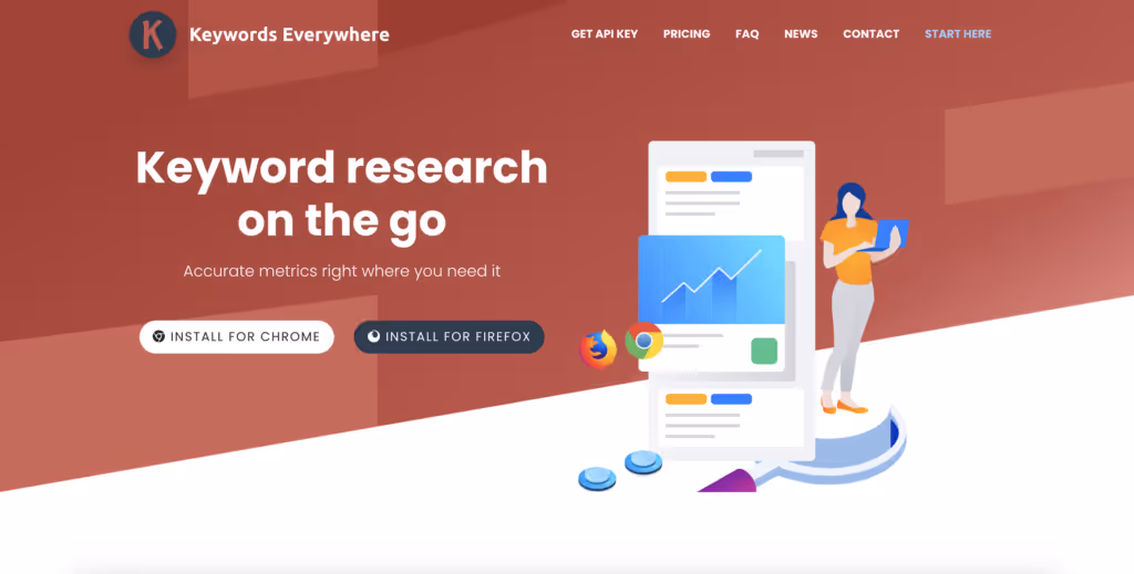 "Keyword research on the go" Keywords Everywhere extension download page for Chrome and Firefox