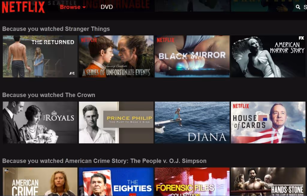 Netflix personalized recommendations
