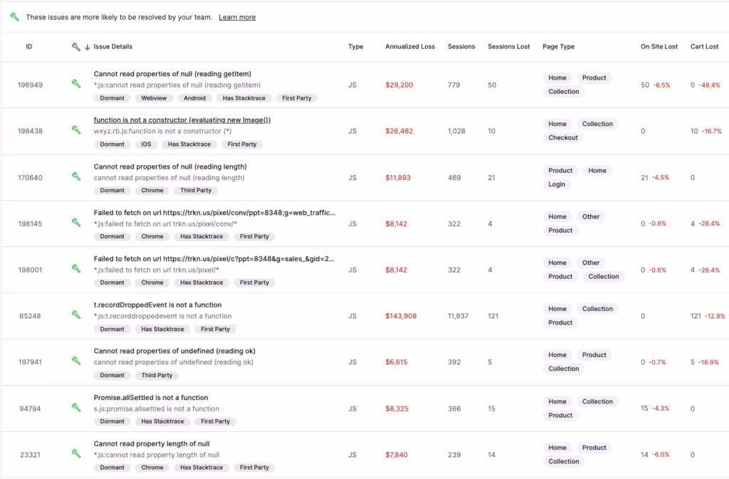 Error detection in Noibu
