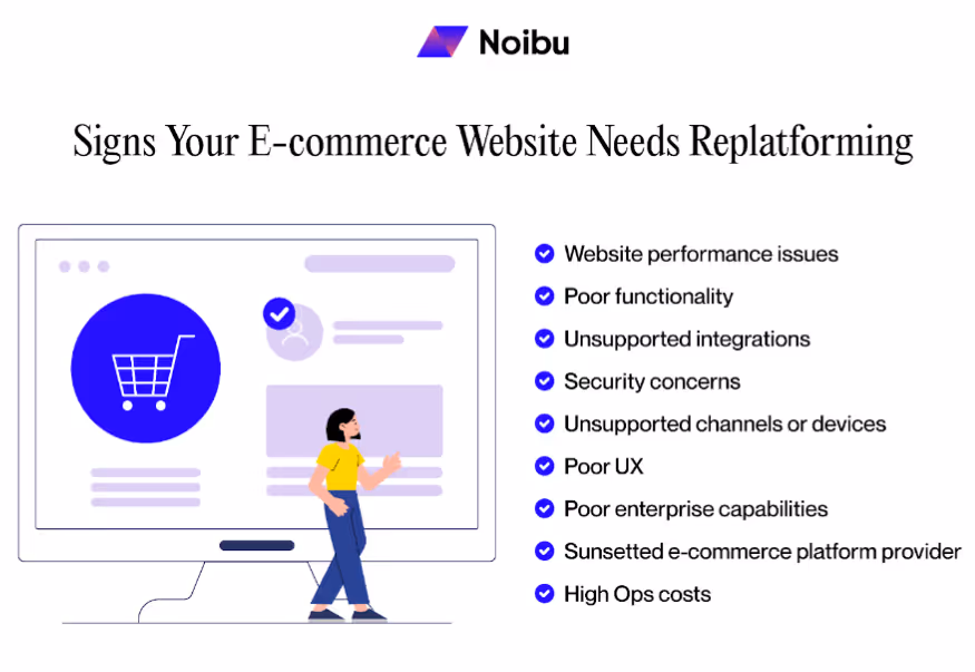 e-commerce replatforming