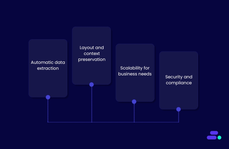 What is Amazon Textract?