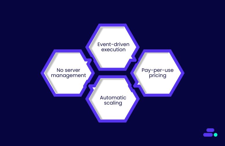 How does serverless architecture work? A simple breakdown