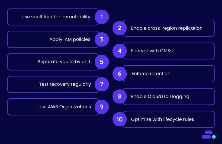 10 right ways to secure AWS Backup and avoid downtime