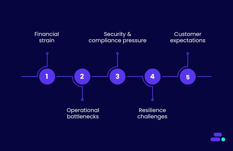 5 ways the cloud outperforms on-prem for modern SMBs