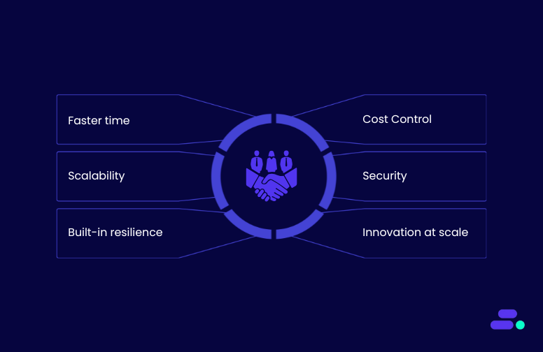 What makes modern cloud architecture good for a business?