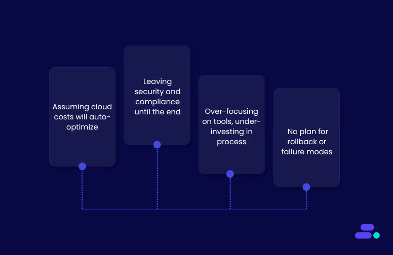 What SMBs often miss in cloud migration planning