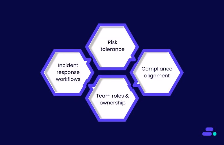 Establish a formal cloud security strategy