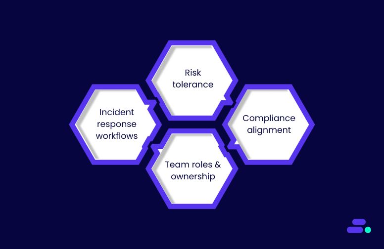 Establish a formal cloud security strategy