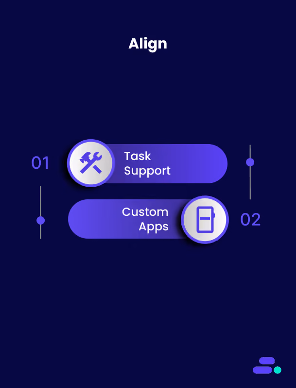 Align