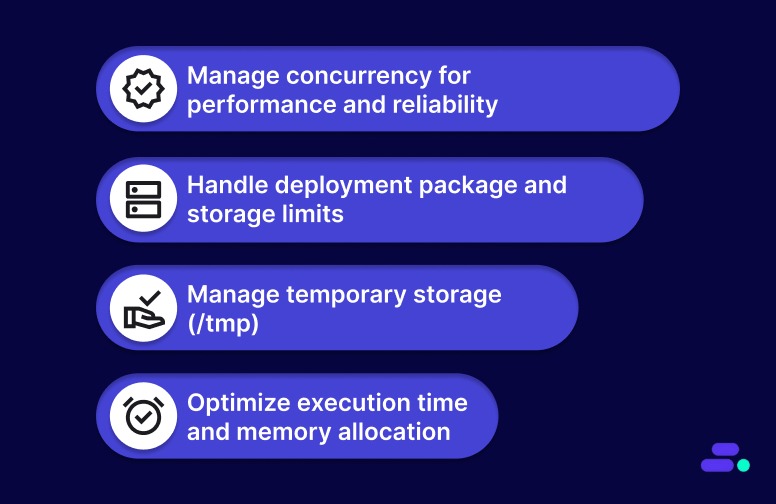 How can SMBs manage AWS Lambda limitations?