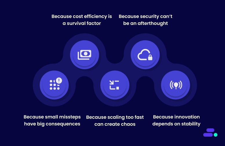 Why do SMBs need the AWS Well-Architected Framework pillars?