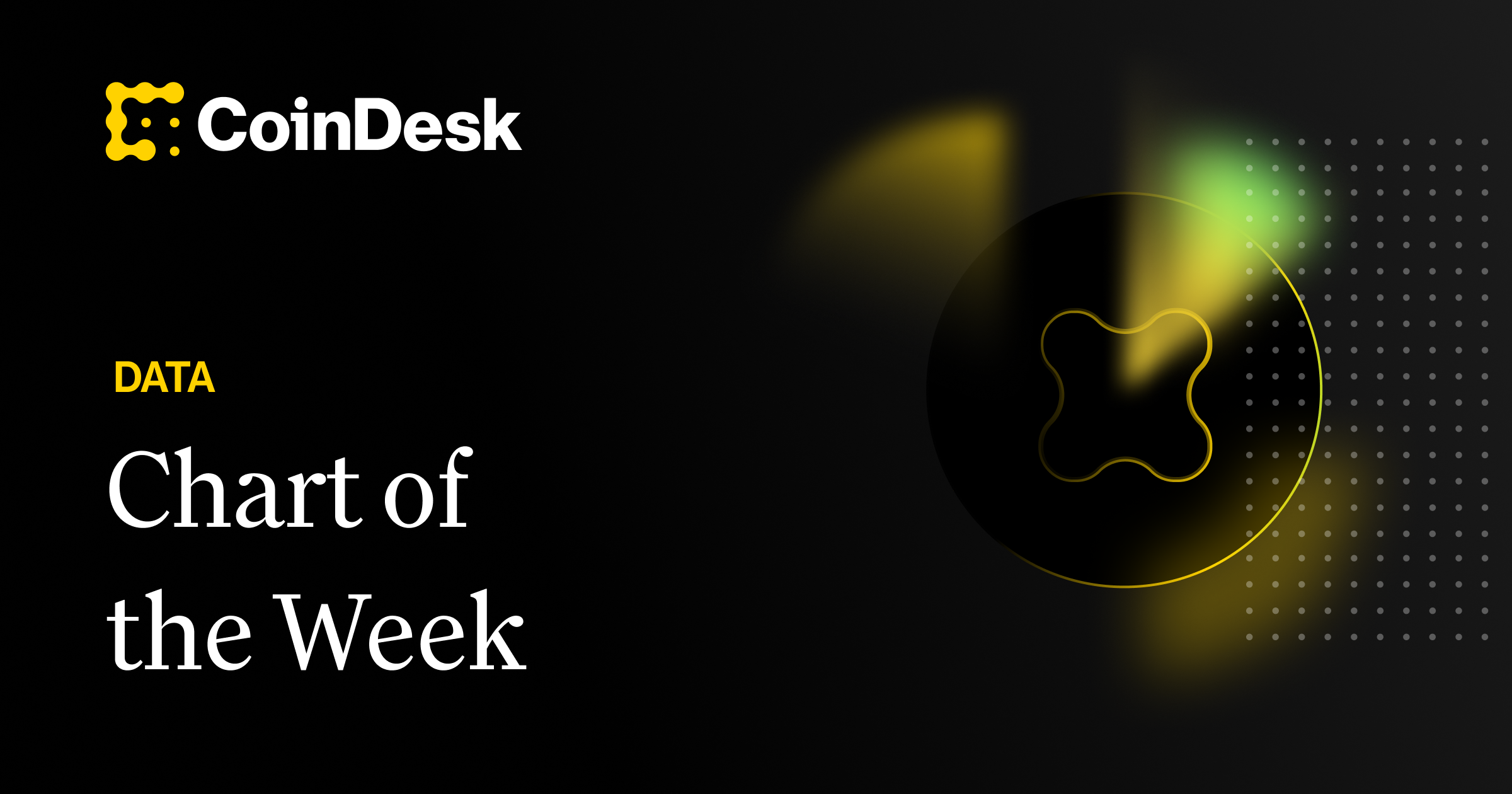 Chart of the Week - Cryptocurrency Insights | CoinDesk Data