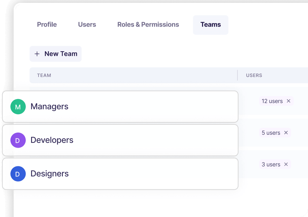 Work across teams