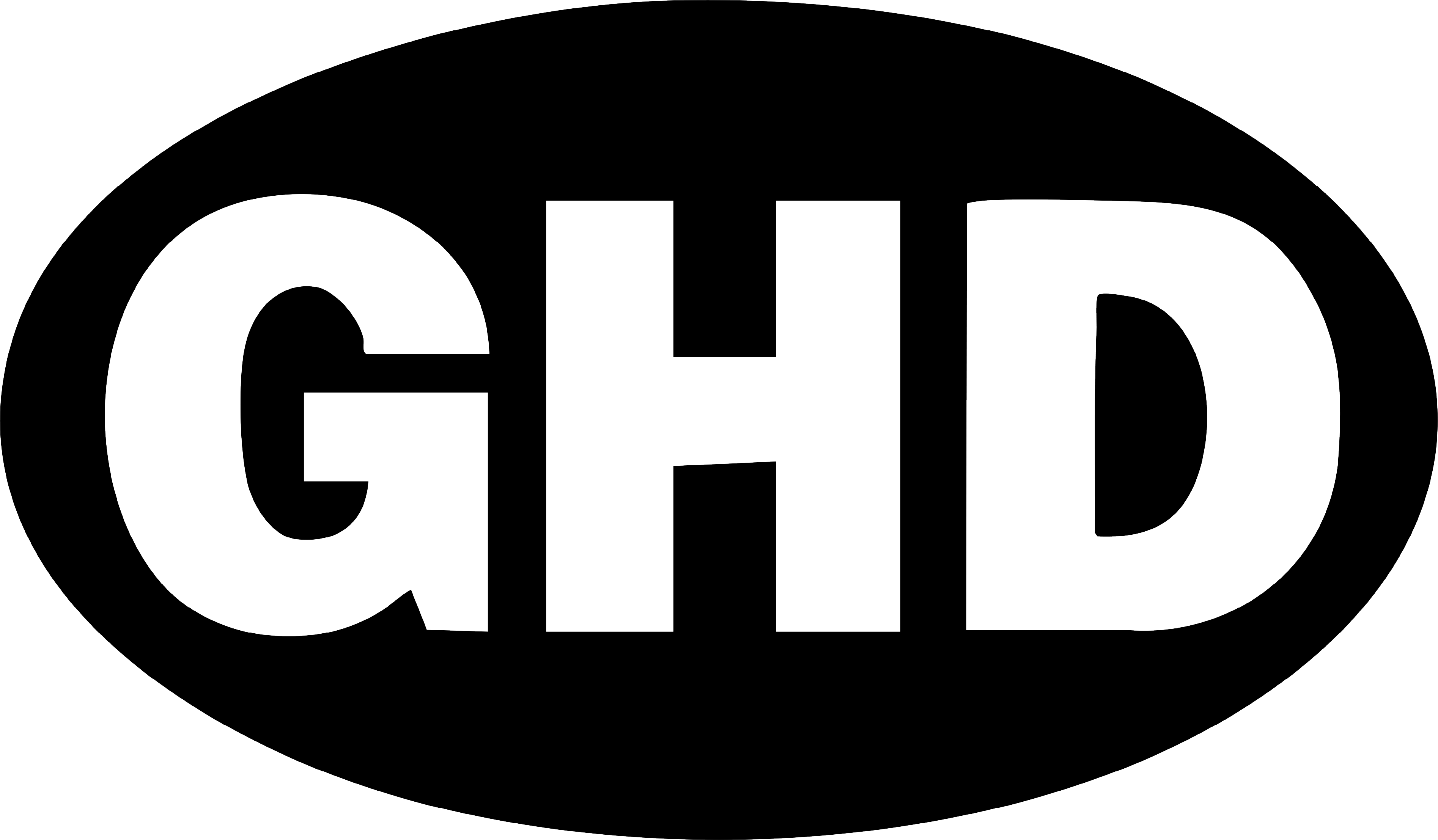 Logotype of GHD