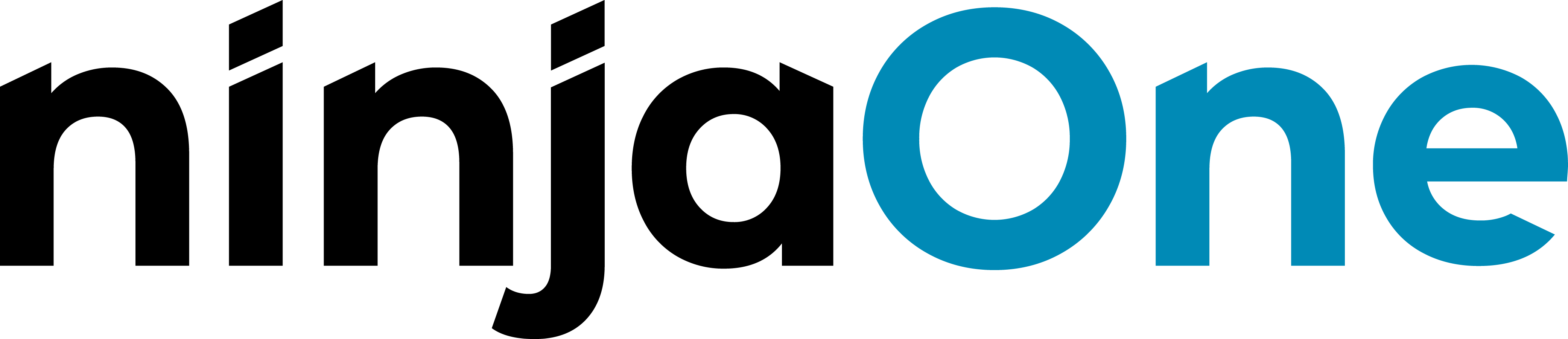 Logotype of NinjaOne
