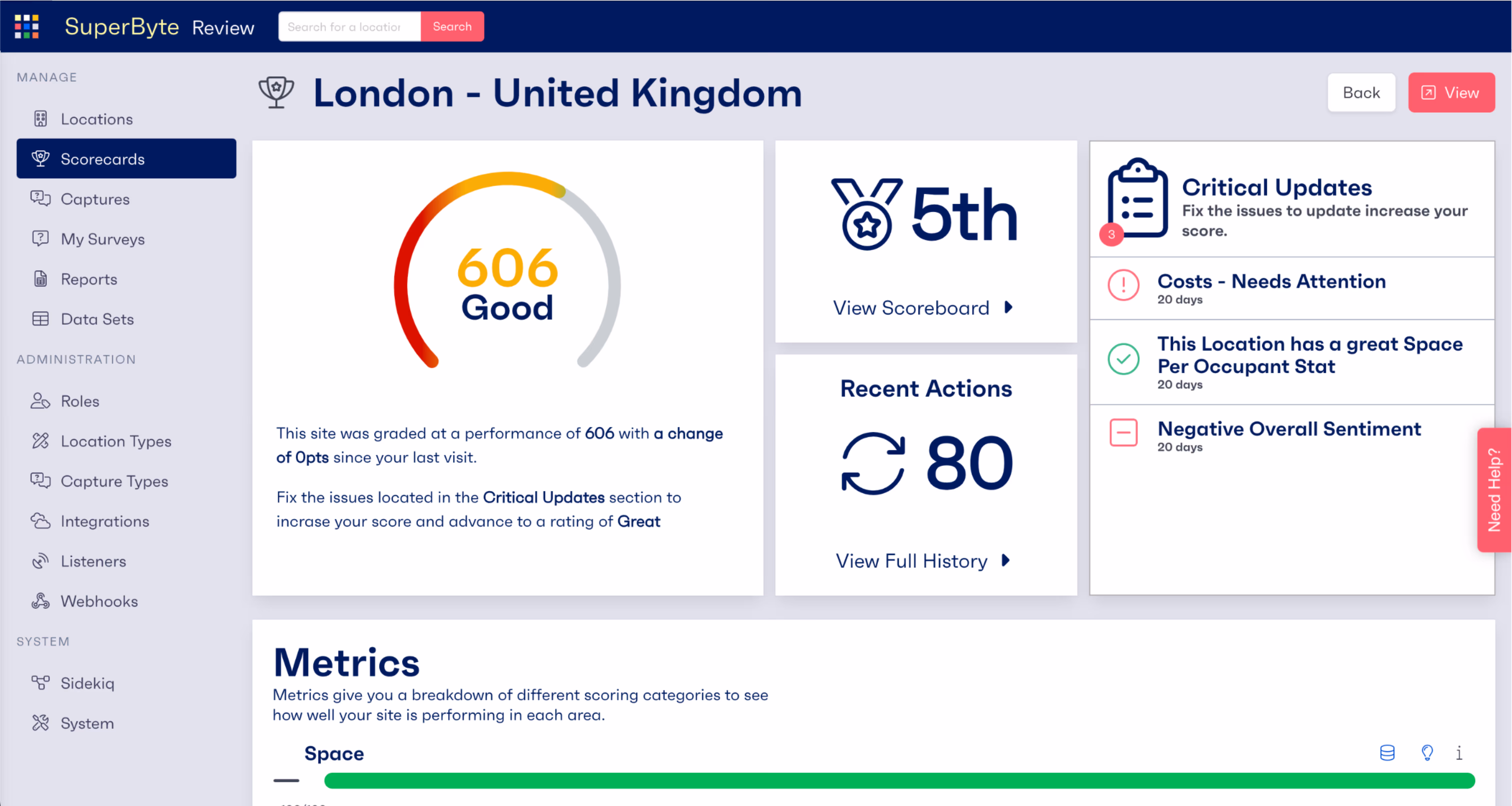 SuperBytes scorecards