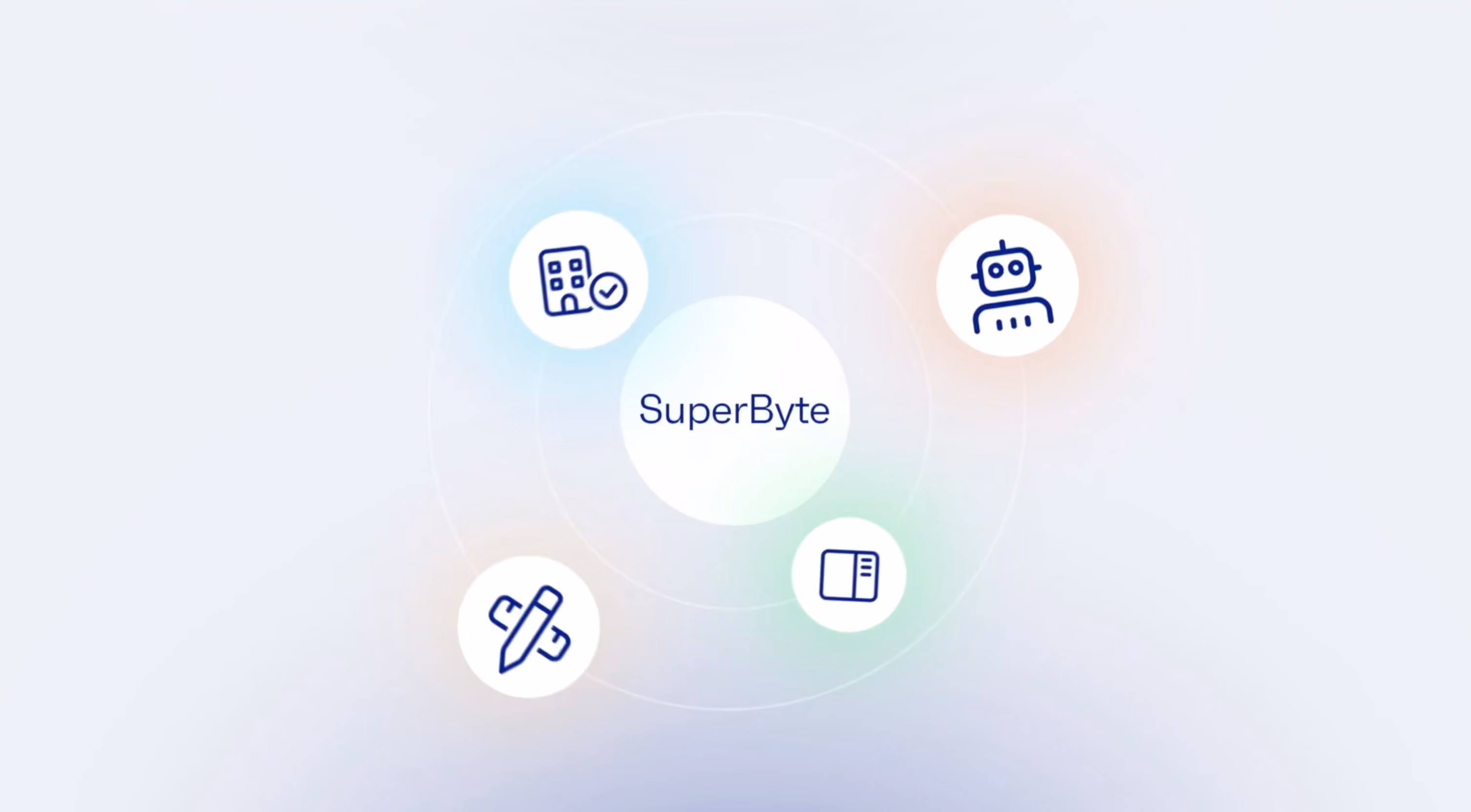 Introduction to SB
