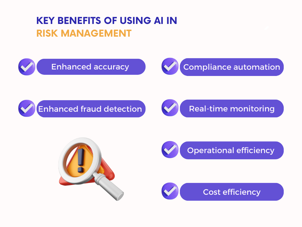 Key benefits of ai in risk management