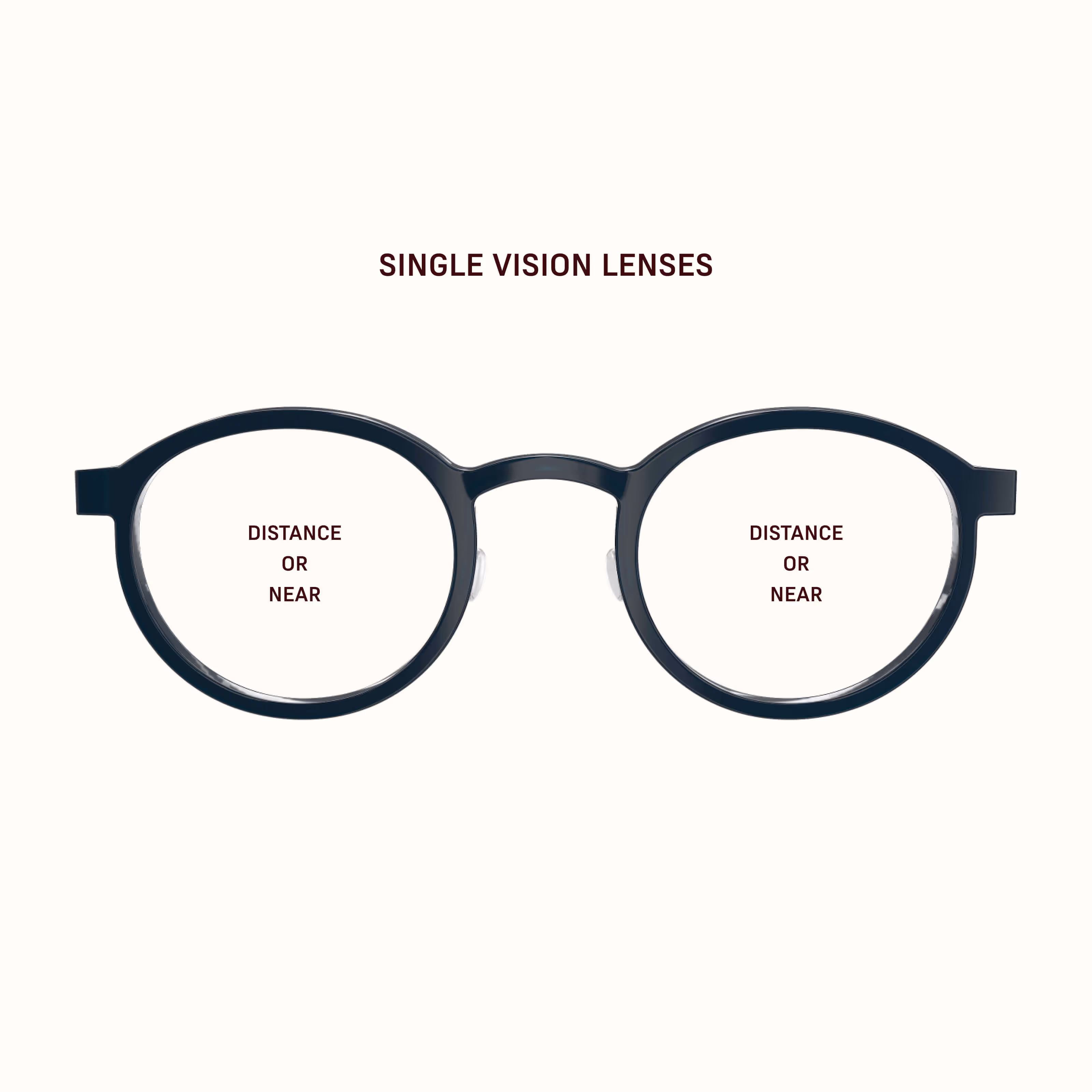 Round black glasses with single vision lenses for distance or near vision