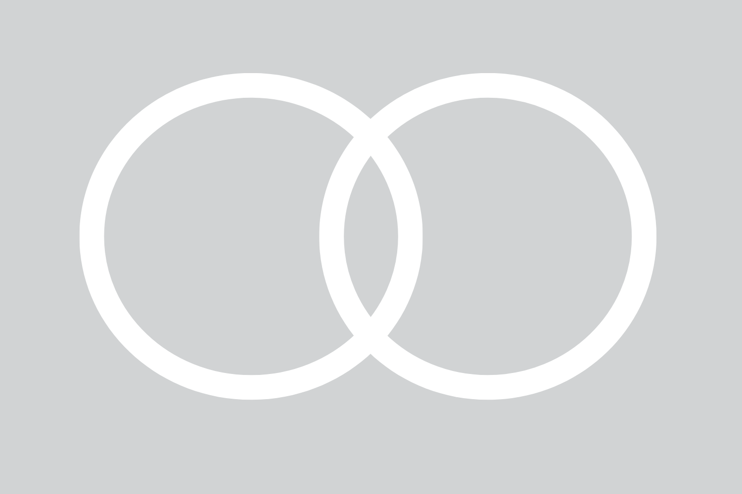 Companies Objective Platform is working for