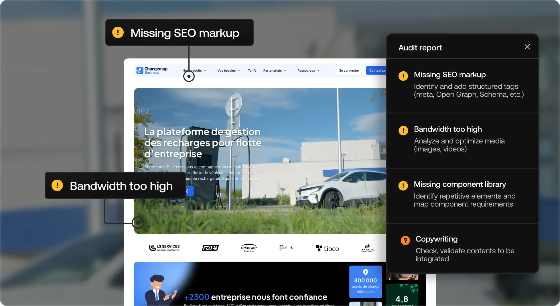 Audit du site Chargemap Business montrant des alertes sur le SEO, la bande passante, les composants manquants et le copywriting.