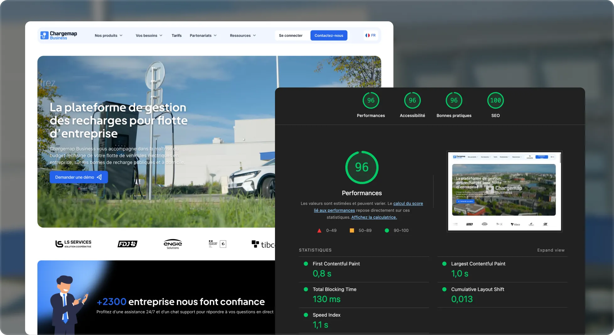 Résultats de performance du site Chargemap Business après optimisation, avec un score élevé en performances, accessibilité et SEO.