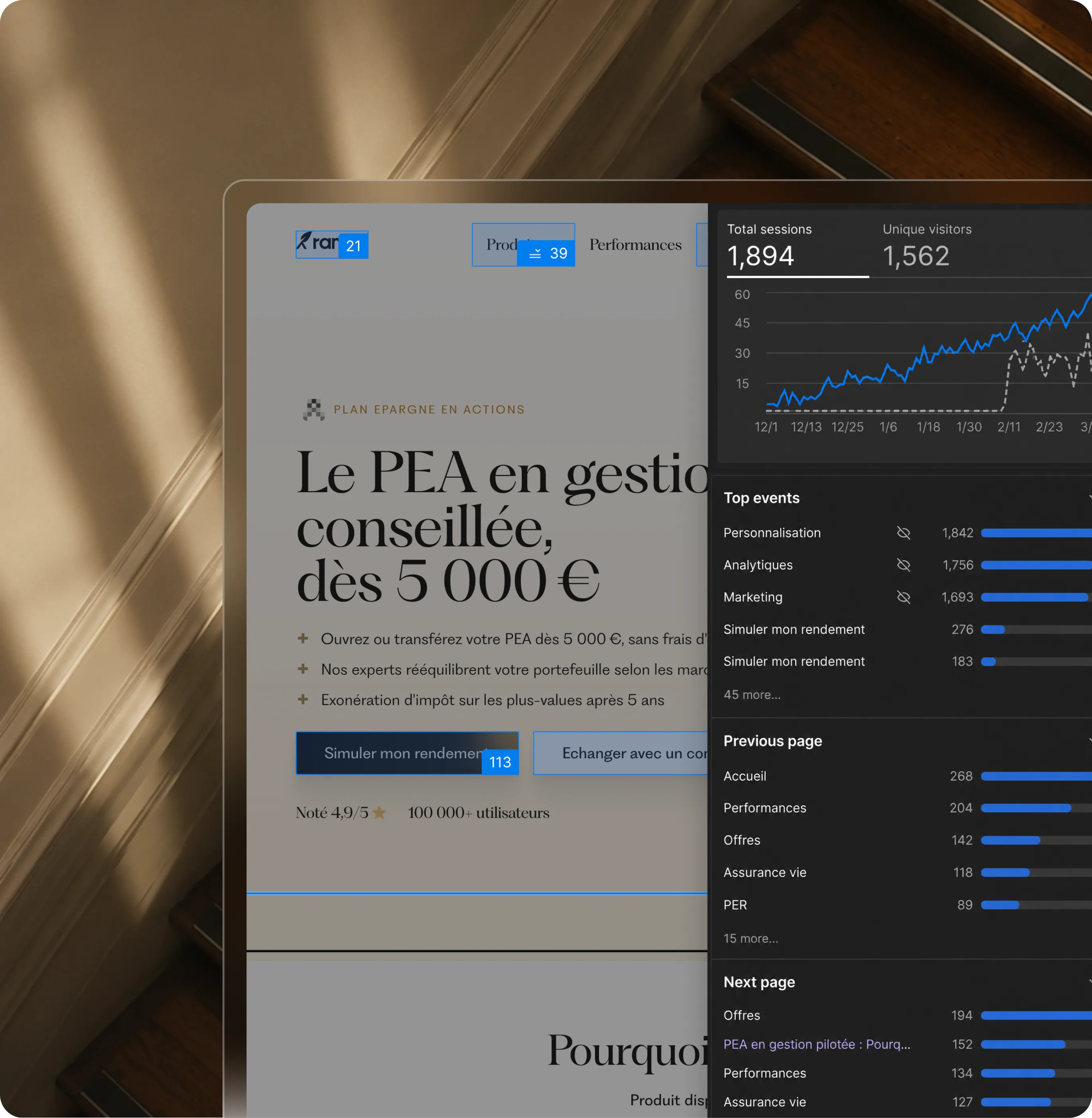 Écran d'ordinateur portable montrant la page du plan d'investissement en français avec des analyses des utilisateurs et des graphiques de performance.