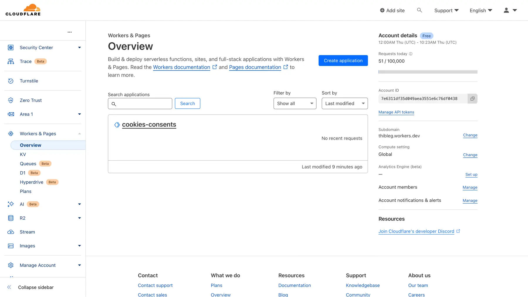 Overview des workers Cloudflare