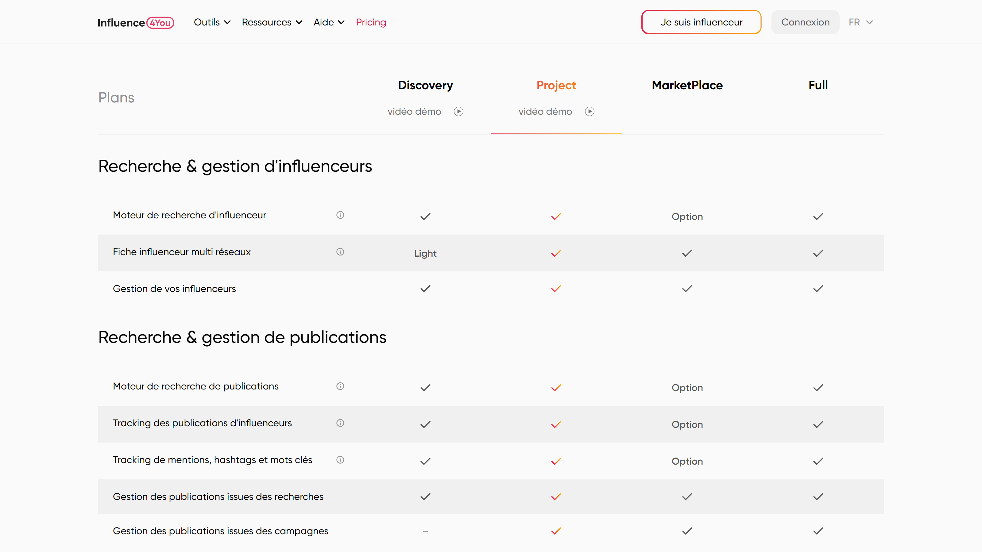 Finsweet Table, tableau de tarification